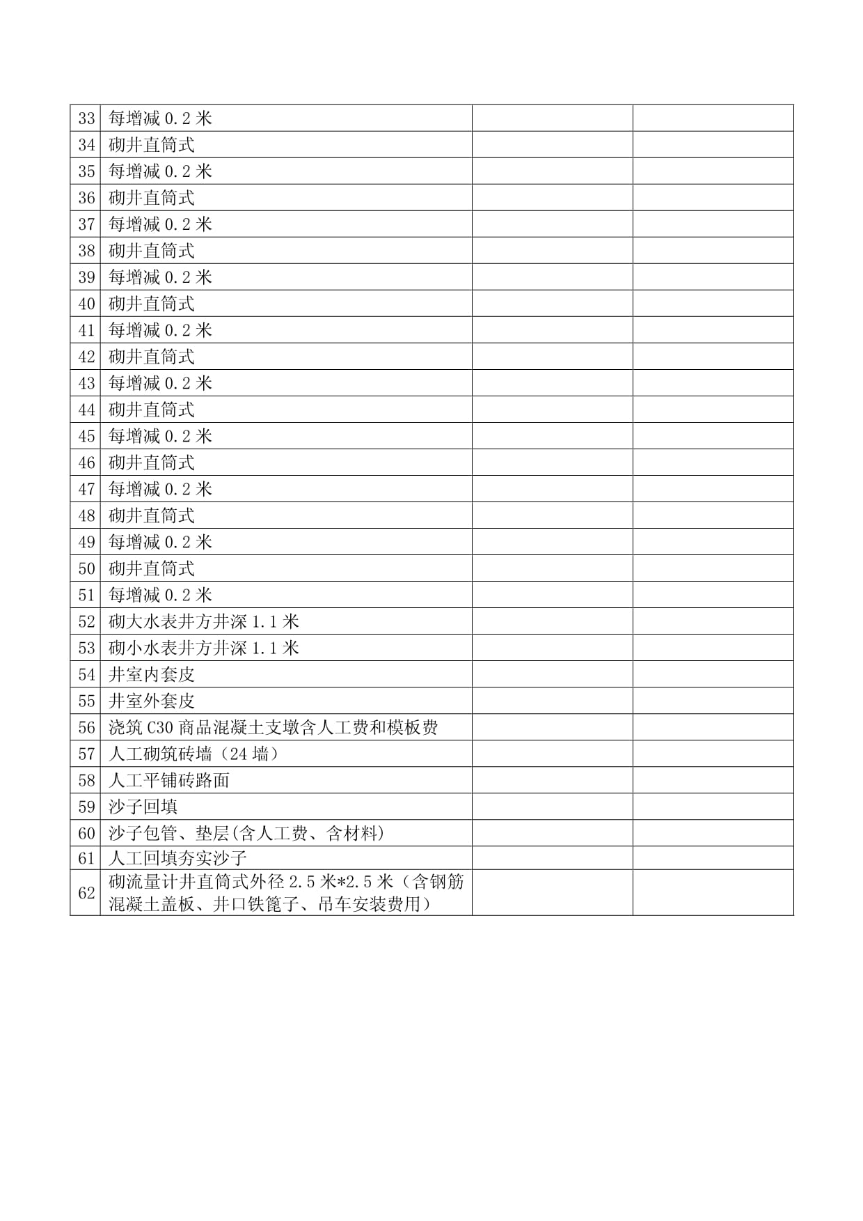劳务分包合同