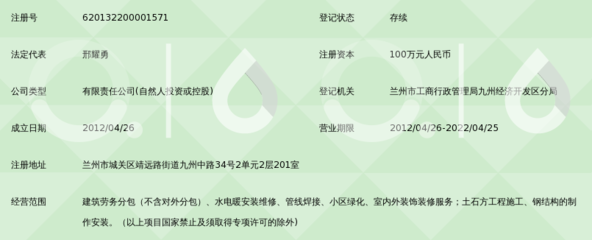 兰州兴隆建筑劳务有限责任公司